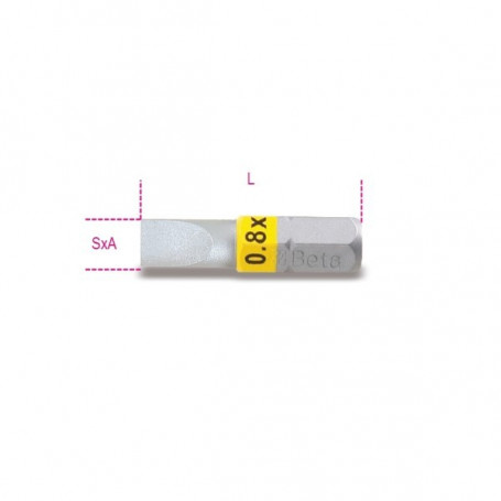 INSERT 1/4 FOR SLOTTED HEAD SCREWS 1X5.5 - 860LP