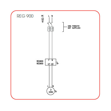 SPEED REGULATOR FOR EXTRACTOR