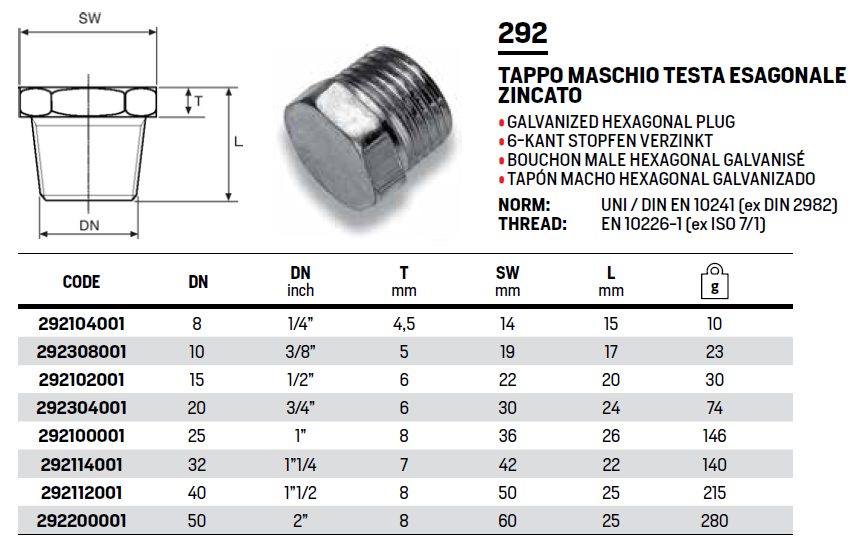 TAPPO ZINCATO